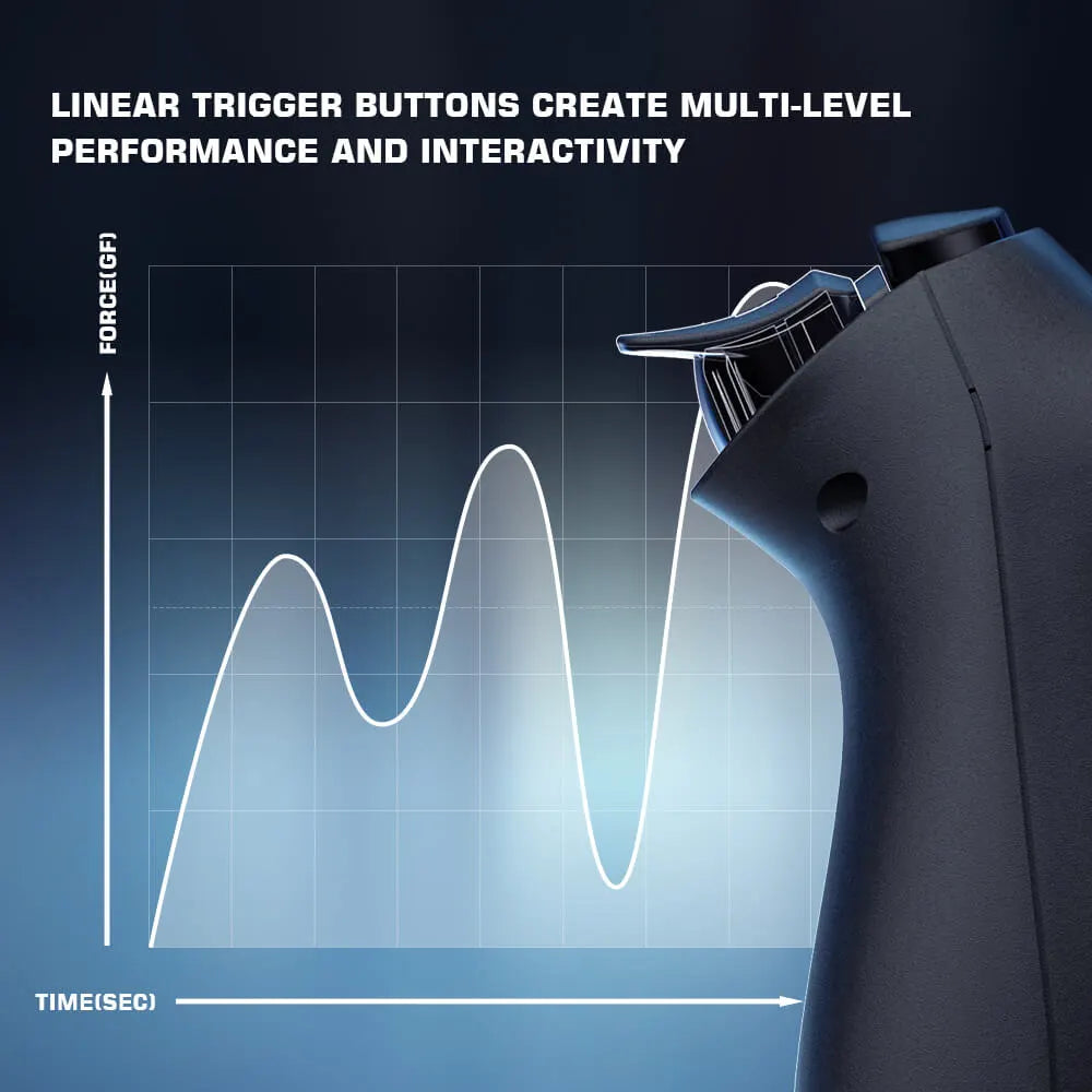 Linear trigger buttons