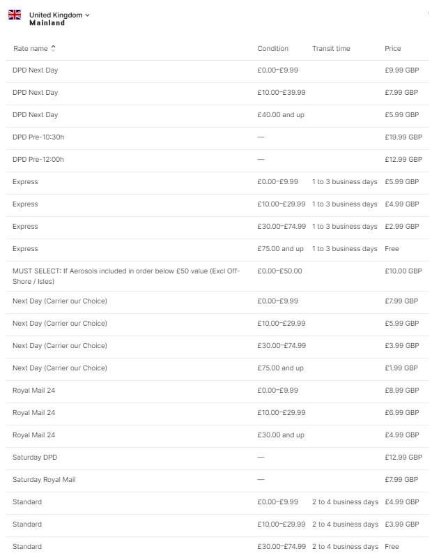 UK shipping rates GetGeared.co.uk