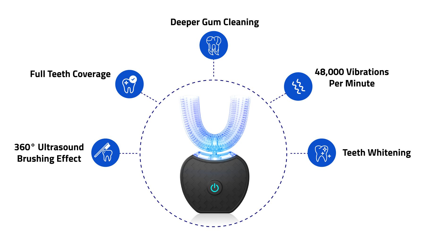 sense pro toothbrush