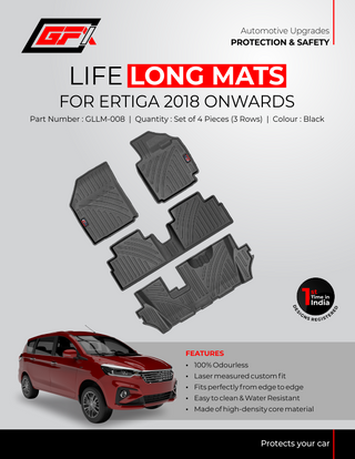 GFX Lifelong Car Mats for Honda City (2014) Onwards – CARPLUS