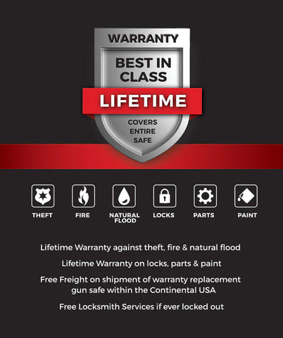 sports afield lifetime warranty