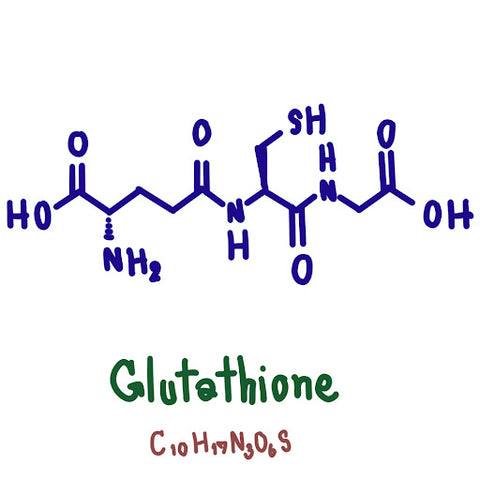 L-glutathione Formula