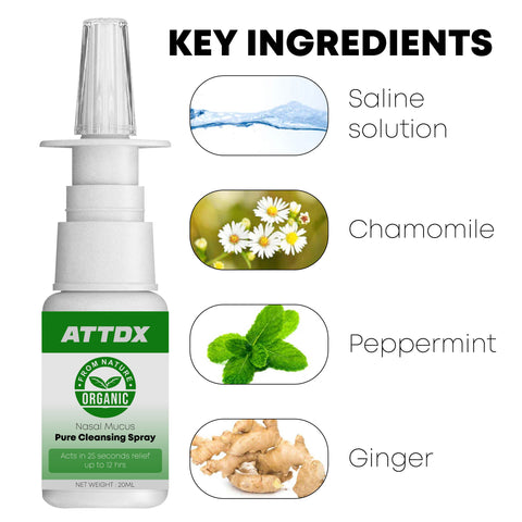 ATTDX NasalMucus PureCleansing Spray
