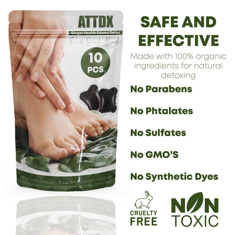 ATTDX GingerHealth EdemaDetox FootSoak Beads