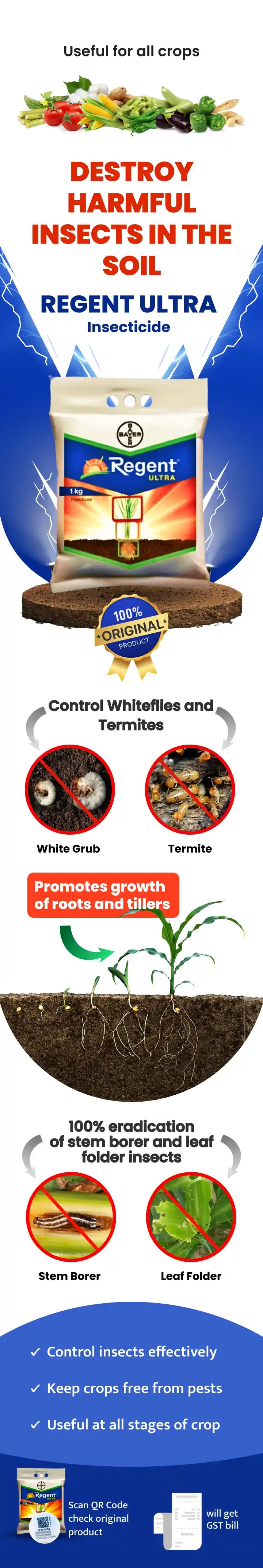 Bayer Regent Ultra Insecticide Fipronil 0.6
