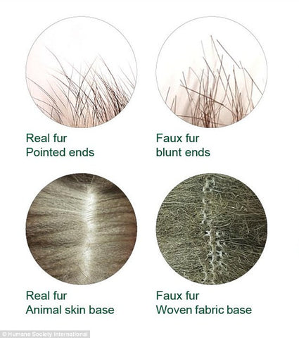 How to know if the fur is real or faux?