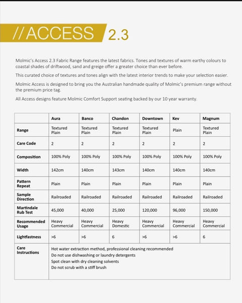 Molmic Access Fabric Specifications