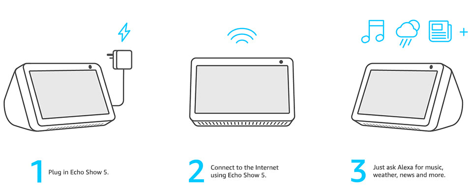 set-up Alexa Echo Show 5