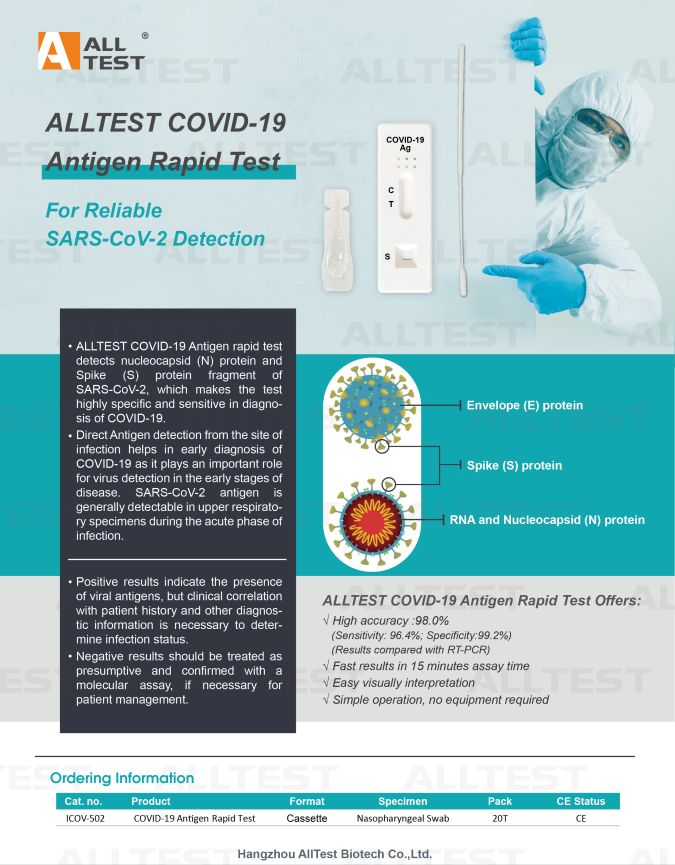 Alltest antigen test za COVID-19