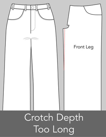Crotch Depth Too Long