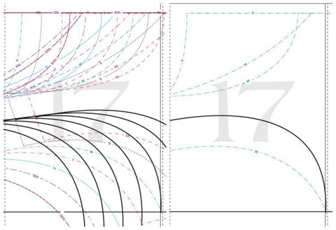 Comparing layers in a PDF Sewing Pattern