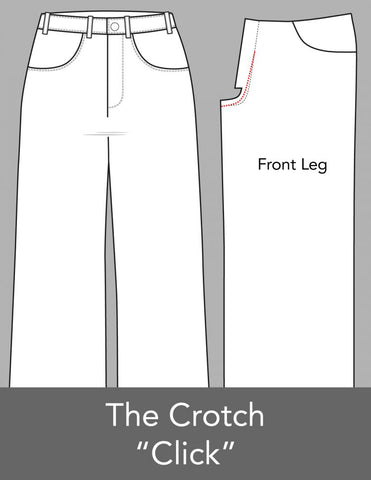 Crotch Click