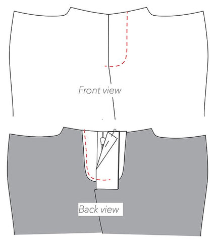 How to sew a fly front zipper part 17 DIBY Club Tutorial Denim