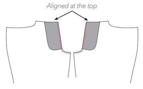 How to sew a fly front zipper part 2 DIBY Club Tutorial