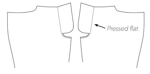 How to sew a fly front zipper part 3 DIBY Club Tutorial