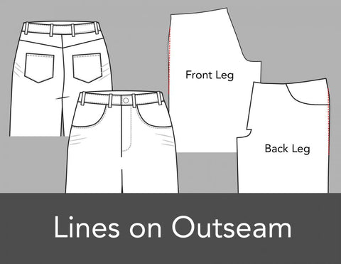 Lines on the Outseam