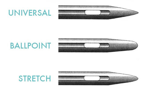 What is a Twin Needle and How to Use One – Do It Better Yourself Club