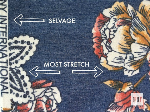 Selvage most stretch