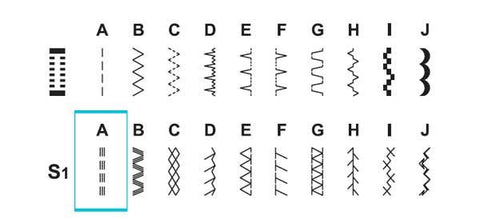 Triple Straight Stitch Chart