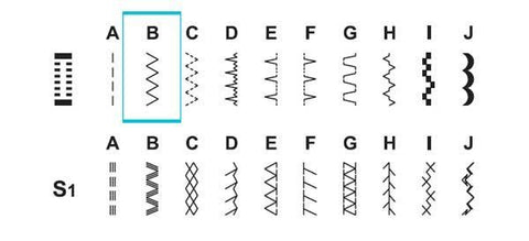 Zigzag Stitch Chart