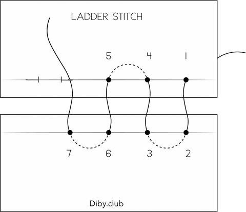 Ladder Stitch Chart DIBY Club Perfect Ladder Stitch Tutorial