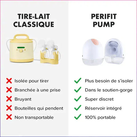 advantages of the perifit pump compared to the classic breast pump