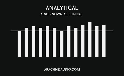 analytical headphone graph