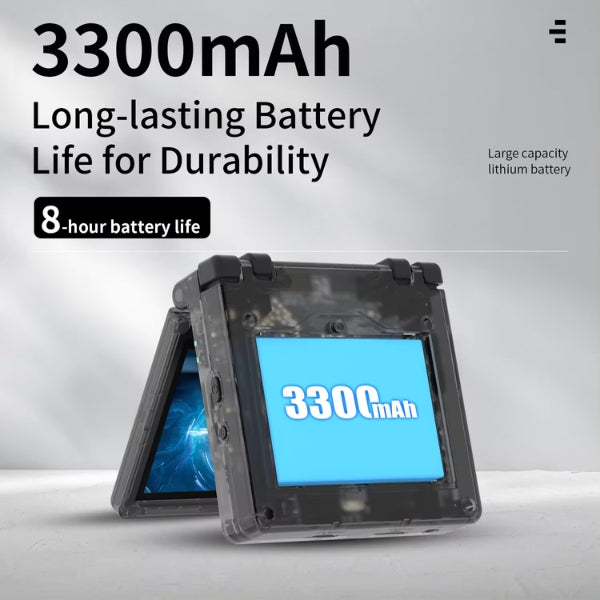 Illustrasjon av hvor mye batteriet har av kapasitet