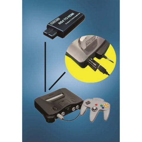 tilkobling av n64 adapter