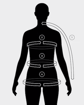 How to find your shirt size measurement