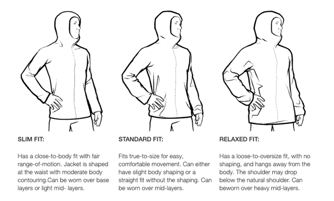 TNF Size Guide