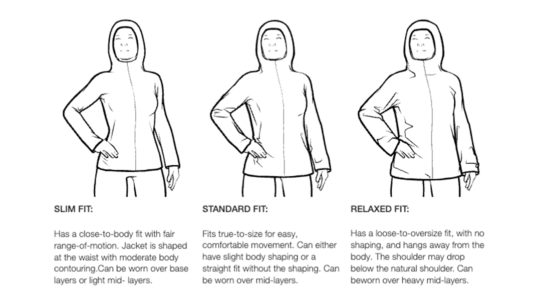 TNF Size Guide