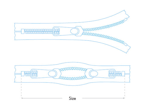 Single and double (head-to-head) zippers