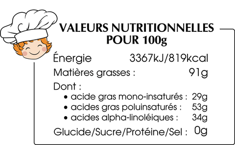 Tableau des Valeurs nutritionnelle de l'huile de Cameline AB