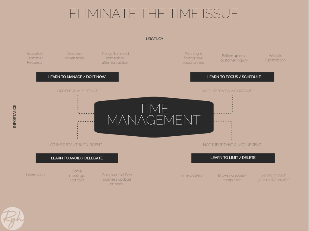 redefining what creating an intentional schedule looks like