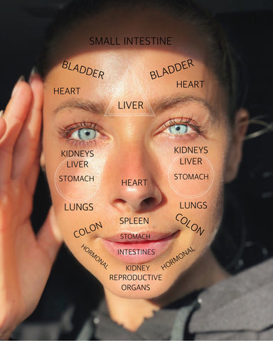 Face Mapping: How Your Face Reveals Which Part Of Your Body Is Sick