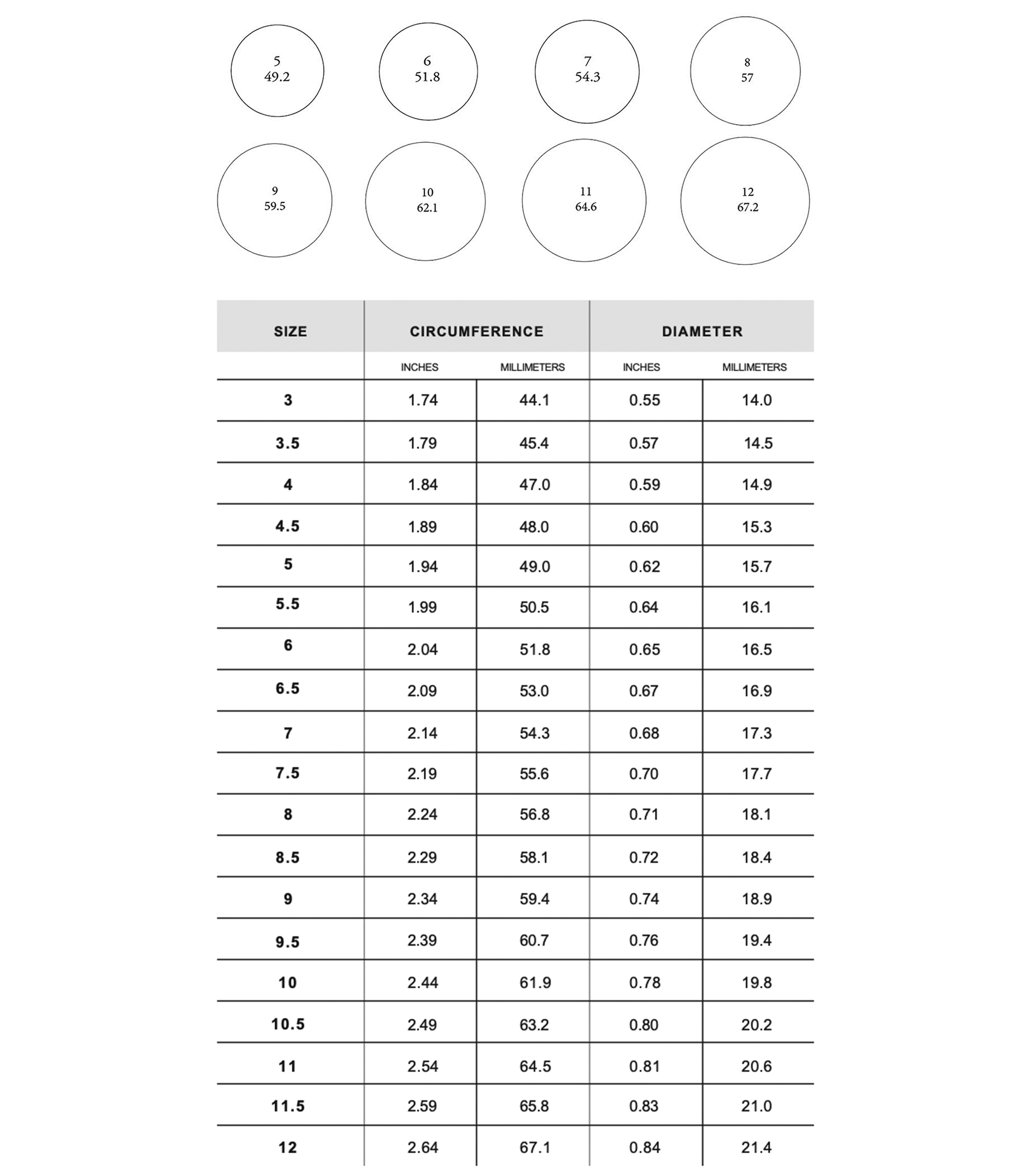 Ring Size Guide