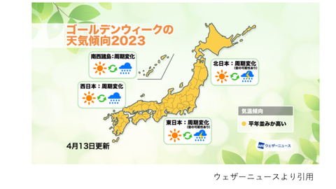 2023年GWお天気の特徴