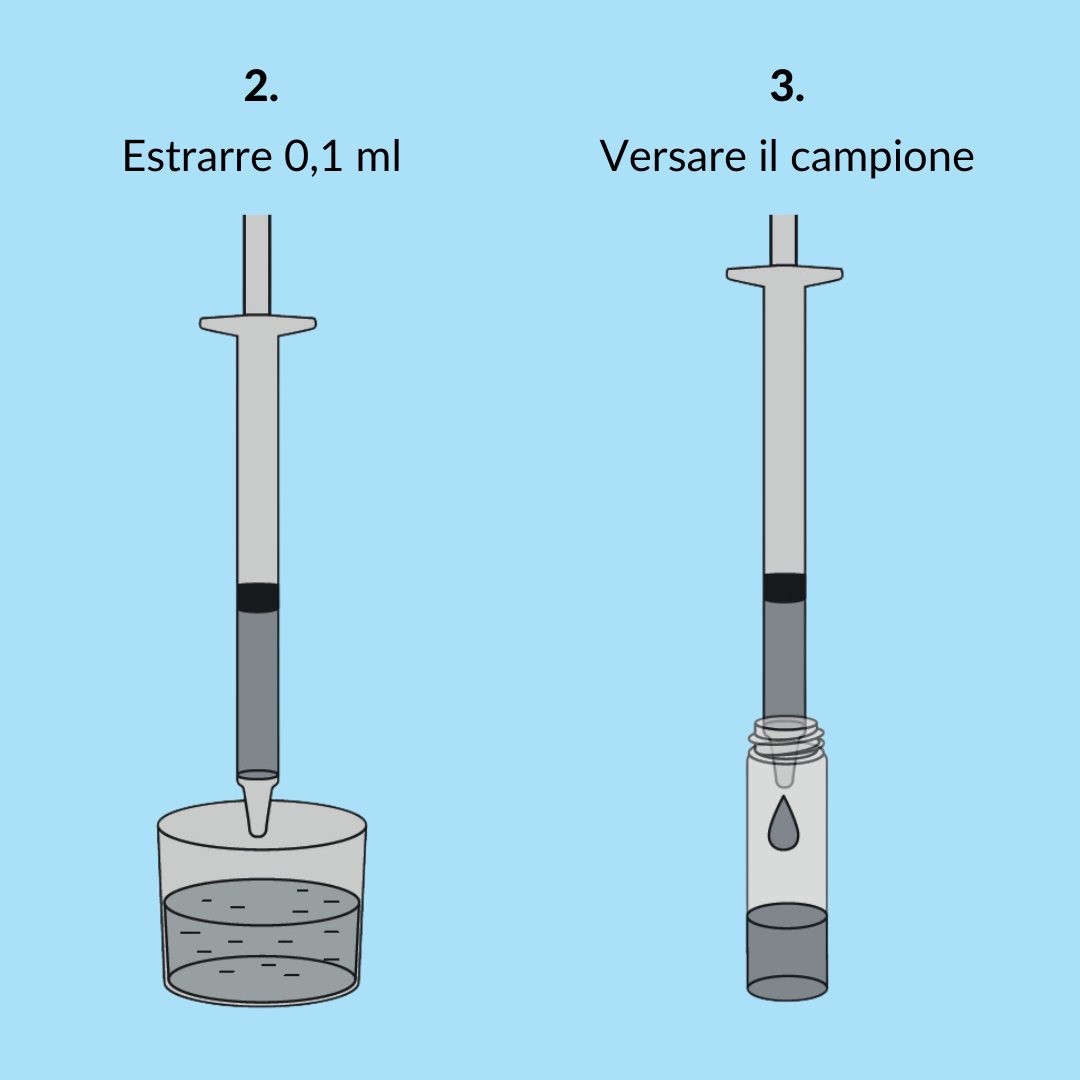 ISTRUZIONI CONTA SPERMATICA NUOVO 2.png__PID:d17924f4-8957-488a-a3f8-ab03c0fb46cb