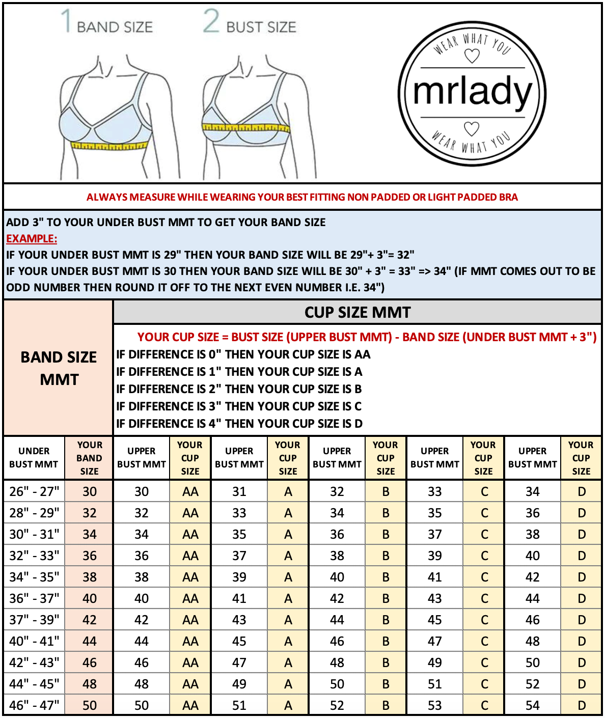 PREMIUM STRING CROSS THIN PAD BRA – mrlady - Lingerie Store