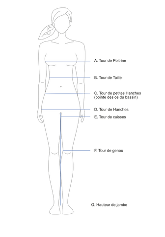 comment bien prendre ses mesure pour choisir la bonne taille