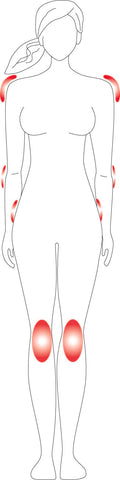 Les protections des articulations, Coude, genou, hanche, épaule.