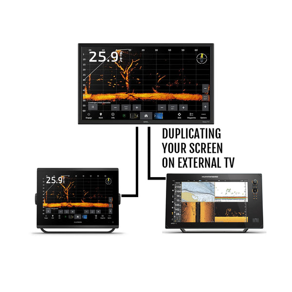 Fish Finders Capable of Displaying the Screen on an External