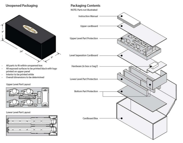 Packaging Draft 1