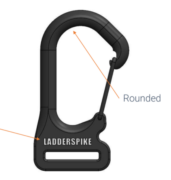 New carabiner design