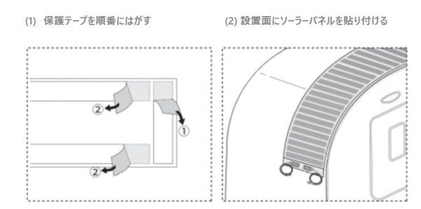 充電コントローラーを海洋ソーラーパネルに接続する