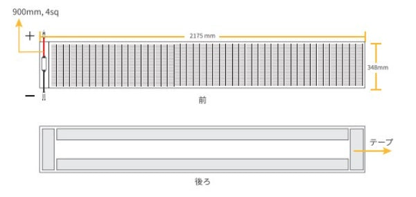 BougeRV 100W 柔軟なCIGSパネルの表と裏面