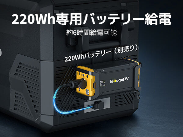 専用バッテリー給電