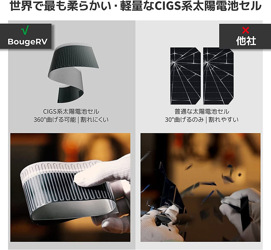 再入荷1番人気 ☆限定セール4/16まで☆BougeRV BougeRV 折りたたみ式