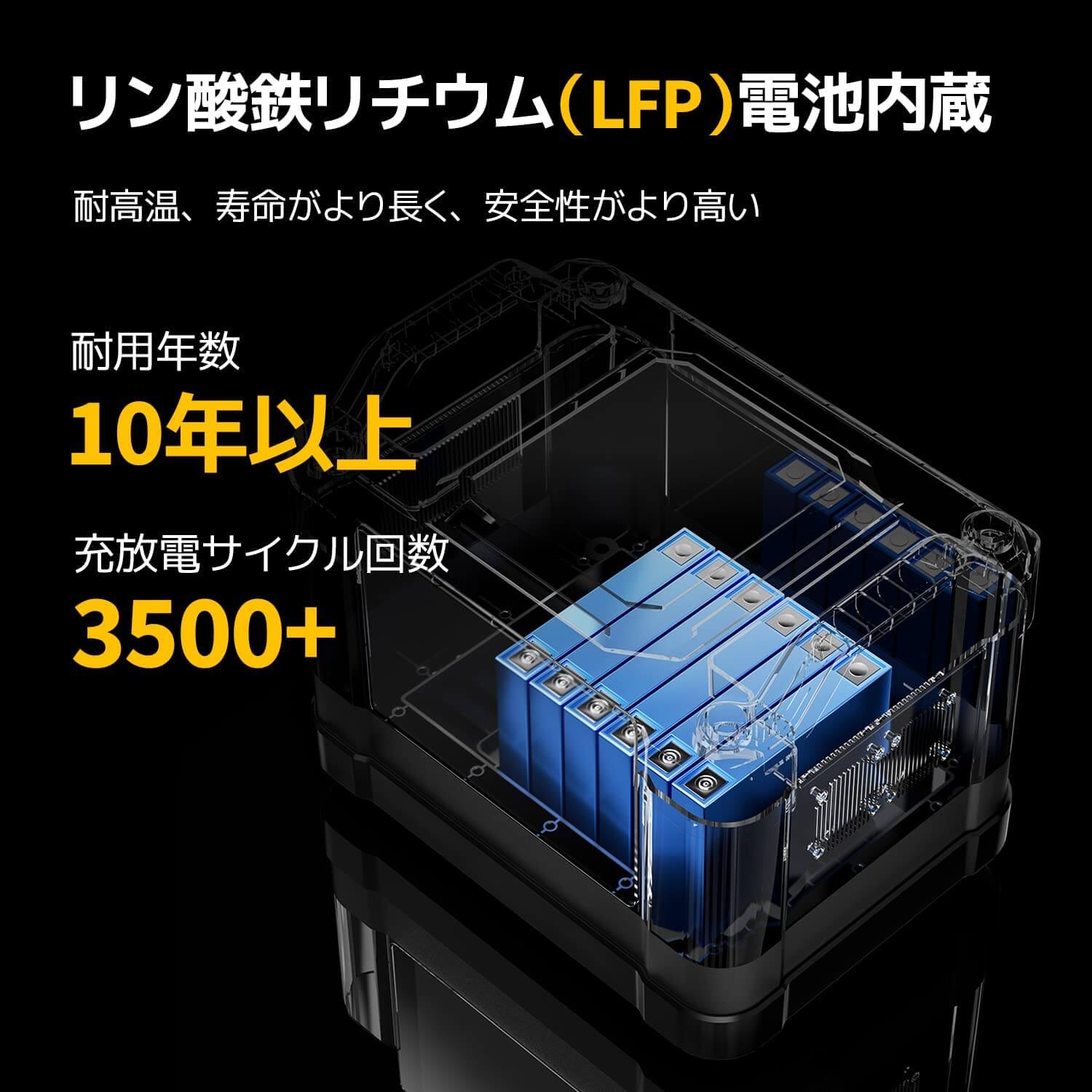 BougeRV ポータブル電源 Fort 1000 リン酸鉄リチウム 1120Wh | JP